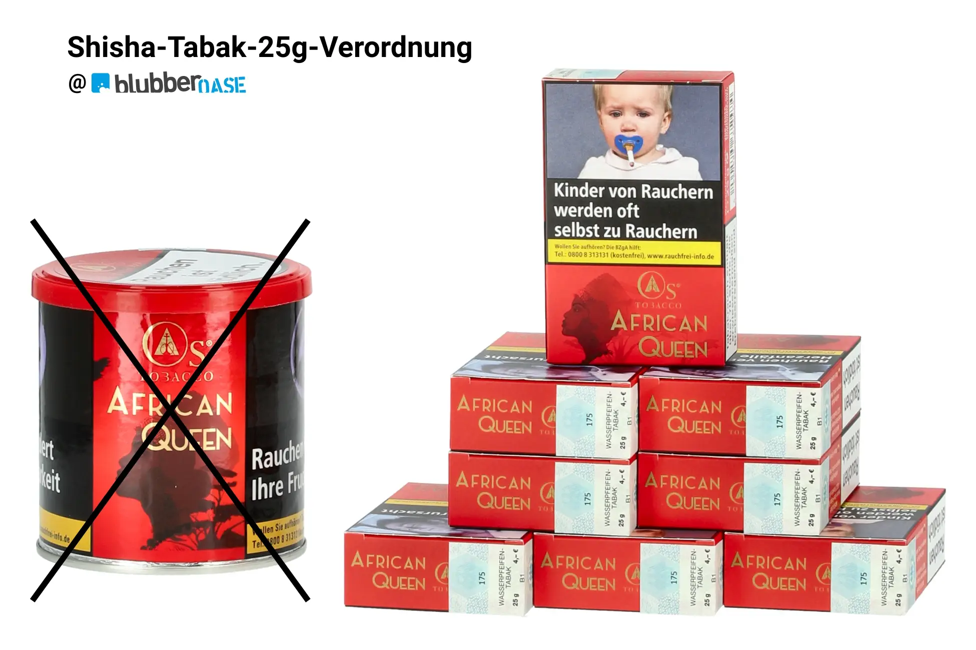 Shisha Tabak 25g Verordnung